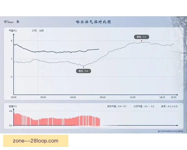 今晨世界杯名额分配阵容风向与客场策略对比赛结果影响解析 今晨世界杯名额分配阵容风向与客场策略对比赛结果影响解析