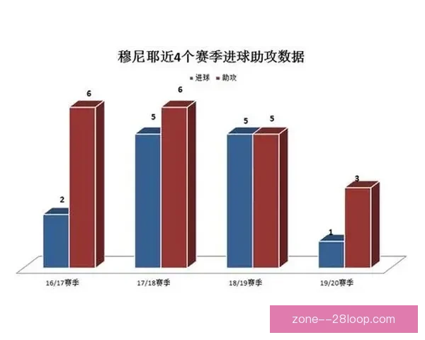 哈兰德对阵国米的法甲赛场统治力与战术价值深度解析全面观察研究 哈兰德对阵国米的法甲赛场统治力与战术价值深度解析全面观察研究